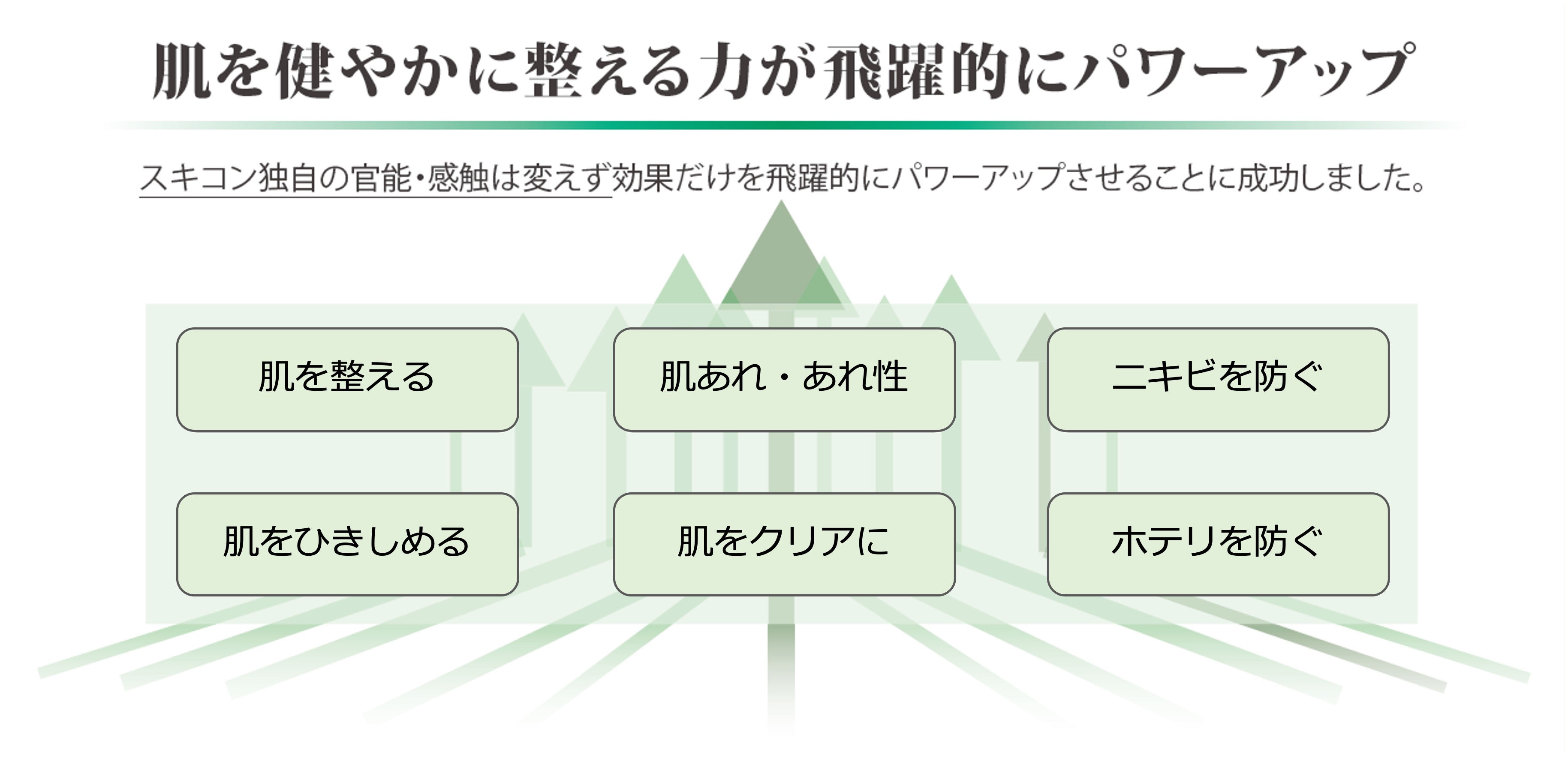 肌を健やかに整える力が飛躍的にパワーアップ
